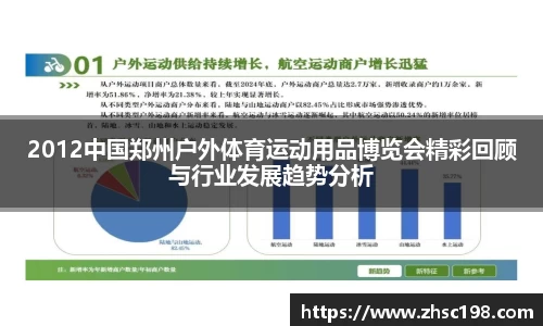 2012中国郑州户外体育运动用品博览会精彩回顾与行业发展趋势分析